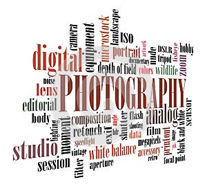 Photography tag cloud