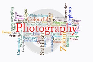 Photography text cloud