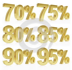 Photorealistic golden rendering of a symbol for %