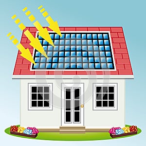 Photovoltaic solar panels on the roof of a house.