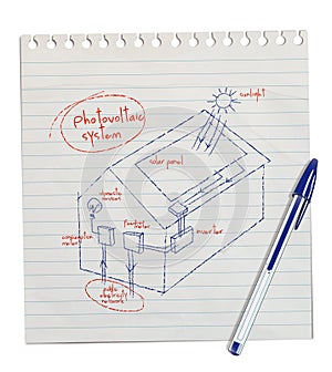 Photovoltaic system