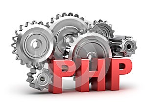 PHP Coding