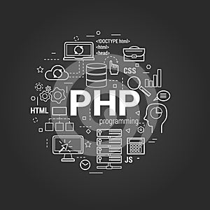 PHP coding on black