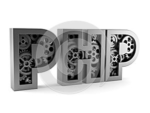 PHP concept