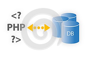 PHP and Database