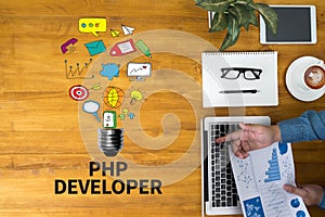 PHP DEVELOPER