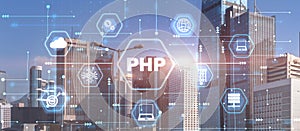 PHP Interpreted programming language. Hypertext Preprocessor Programming