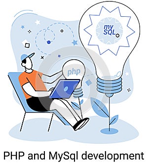 PHP and MySql development. Software website developer, programmer service, programming language