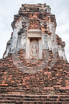 Phra Prang Sam Yot, The city of monkey in Thailand.