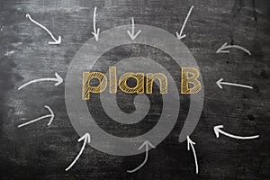 Phrase Plan B surrounded by white arrows on chalkboard