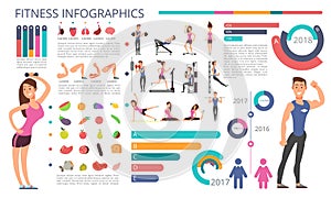 Physical activity, fitness and healthy lifestyle vector infographic