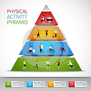 Physical activity pyramid infographic