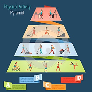 Physical Activity Pyramid Infographics vector design illustration