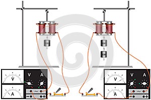 A physical experiment with an electromagnet