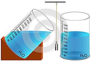 A physical experiment with water, the surface of the liquid is always located horizontally