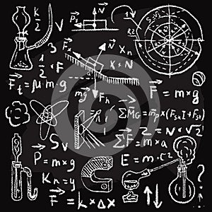 Physical formulas and phenomenons on chalkboard.