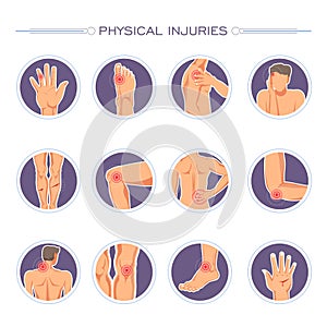 Physical injuries poster with body parts and wounds vector