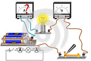 The physical task of studying the topic of Ohm`s laws for an electric circuit