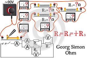 The physical task for studying the topic of Ohm`s laws for an electrical circuit