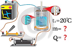 The physical task of studying the topic of thermal phenomena is to calculate the amount of heat