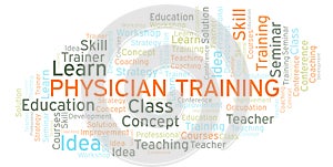 Physician Training word cloud.