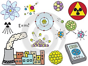 Physics - atomic nuclear energy