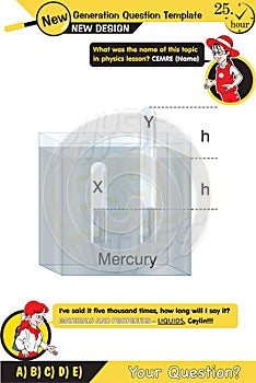 Physics, Capillary action and cohesion and adhesion of liquid, two sisters speech bubble, New generation question template