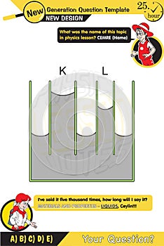 Physics, Capillary action and cohesion and adhesion of liquid, two sisters speech bubble, New generation question template