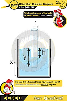 Physics, Capillary action and cohesion and adhesion of liquid, two sisters speech bubble, New generation question template