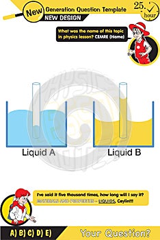 Physics, Capillary action and cohesion and adhesion of liquid, two sisters speech bubble, New generation question template