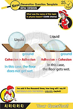 Physics, Capillary action and cohesion and adhesion of liquid, two sisters speech bubble, New generation question template