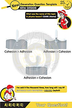 Physics, Capillary action and cohesion and adhesion of liquid, two sisters speech bubble, New generation question template