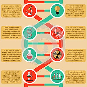 Physics and chemistry infographic