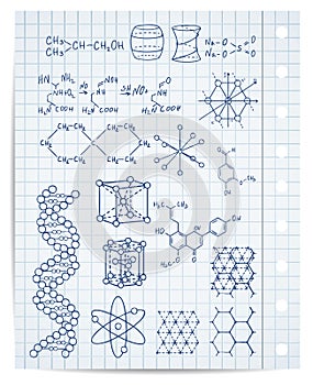 Physics and chemistry set