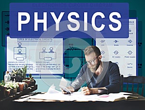 Physics Complex Experiment Formula Function Concept