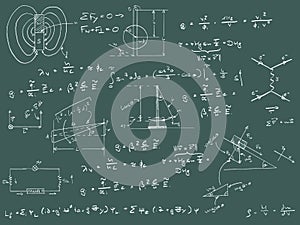 Physics diagrams and formulas