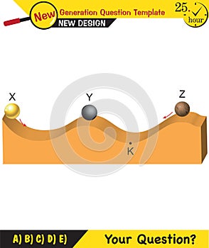 Physics, Electrification by friction, friction and electricity, electrostatic