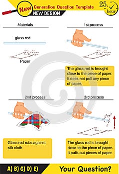 Physics, Electrification by friction, friction and electricity, electrostatic