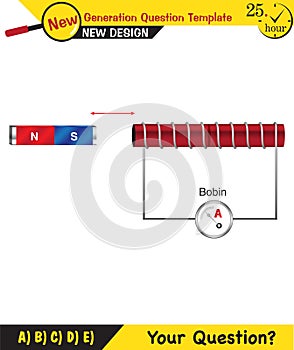 Physics, Electrification by friction, friction and electricity, electrostatic