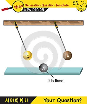 Physics, Electrification by friction, friction and electricity, electrostatic