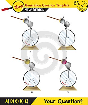 Physics - Electrification by friction, friction and electricity, electrostatic