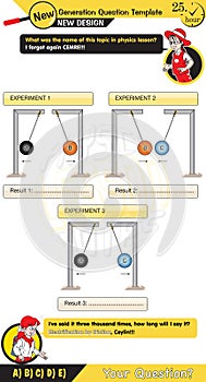 Physics, Electrification by friction, friction and electricity, electrostatic