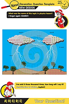 Physics, Electrification by friction, friction and electricity, electrostatic