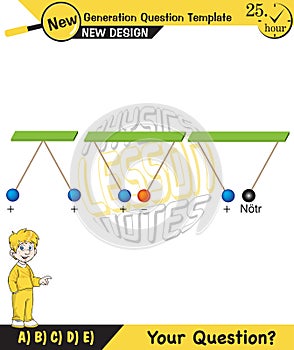 Physics Electrification topic, Lecture notes, Friction electrification, Electrostatics, next generation question template