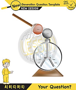 Physics Electrification topic, Lecture notes, Friction electrification, Electrostatics, next generation question template