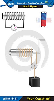 Physics, electromagnet, next generation question template