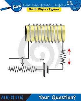 Physics, electromagnet, next generation question template