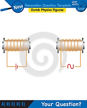 Physics, electromagnet, next generation question template