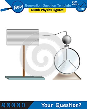 Physics, electromagnet, next generation question template