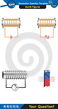 Physics, electromagnet, next generation question template